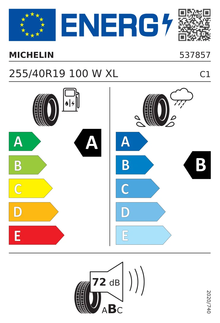 EU tyre label
