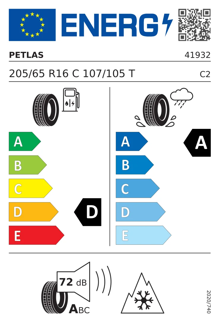 EU tyre label