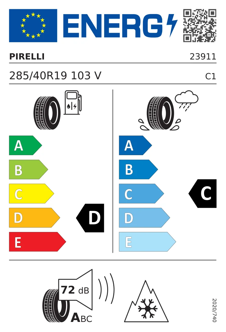 EU tyre label