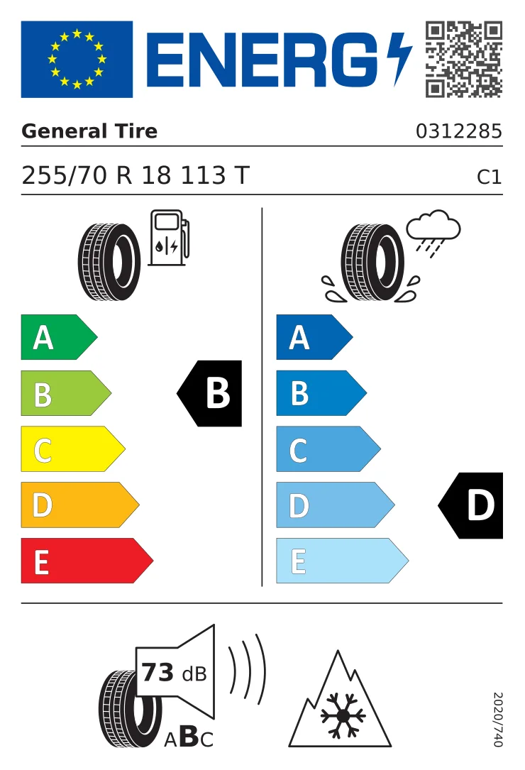 EU tyre label
